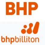 BHP