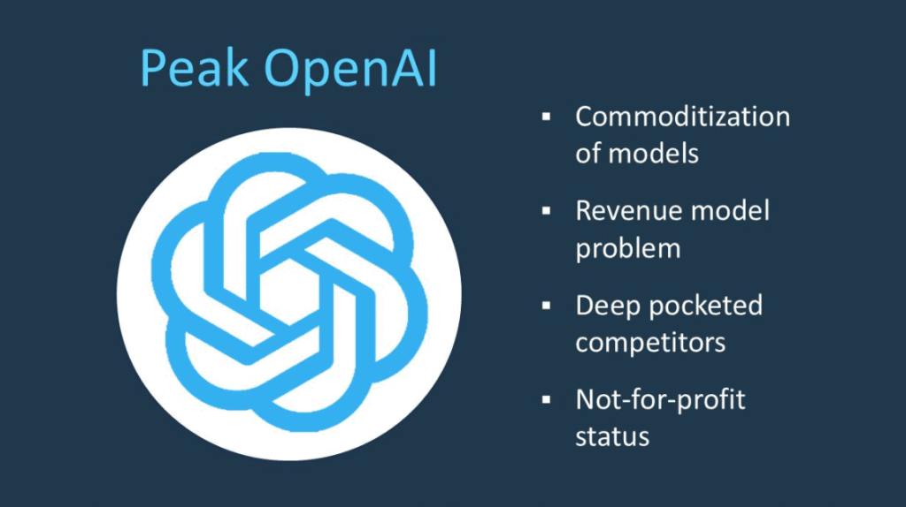 Will OpenAI make it?